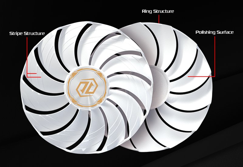VGA Striped Ring Fan(7000)